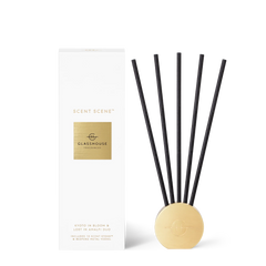 GLASSHOUSE FRAGRANCES SCENT SCENE KYOTO IN BLOOM & LOST IN AMALFI DUO