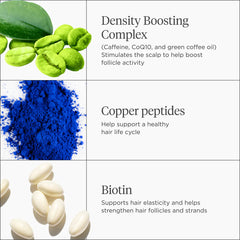 Briogeo Destined for Density MegaStrength+ caffeine + biotin peptide density serum 1.5 fl. oz.