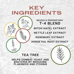 REUZEL 3-IN-1 Tea Tree Shampoo