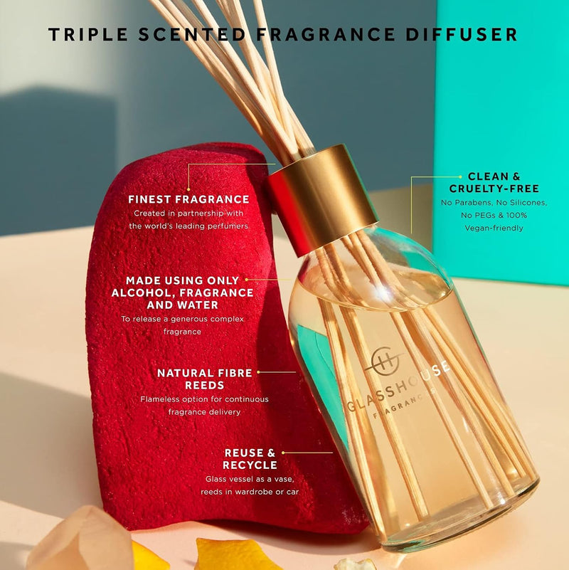 GLASSHOUSE FRAGRANCES NIGHT BEFORE CHRISTMAS FRAGRANCE DIFFUSER