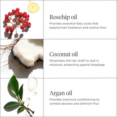 Briogeo Farewell Frizz smoothing shampoo 33.8 fl. oz.