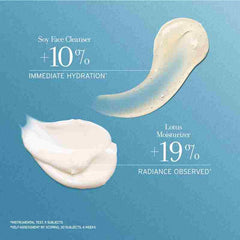 fresh Daily Radiance Duo