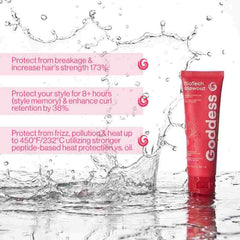 Goddess BioTech Blowout LEAVE-IN RESTORATIVE HAIR MASK