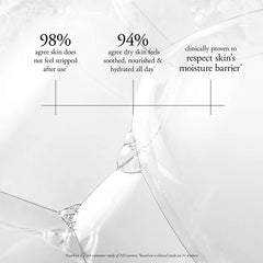 philosophy wrapped up in matcha hydrating shower gel 16 OZ