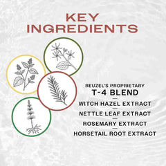 REUZEL Daily Shampoo